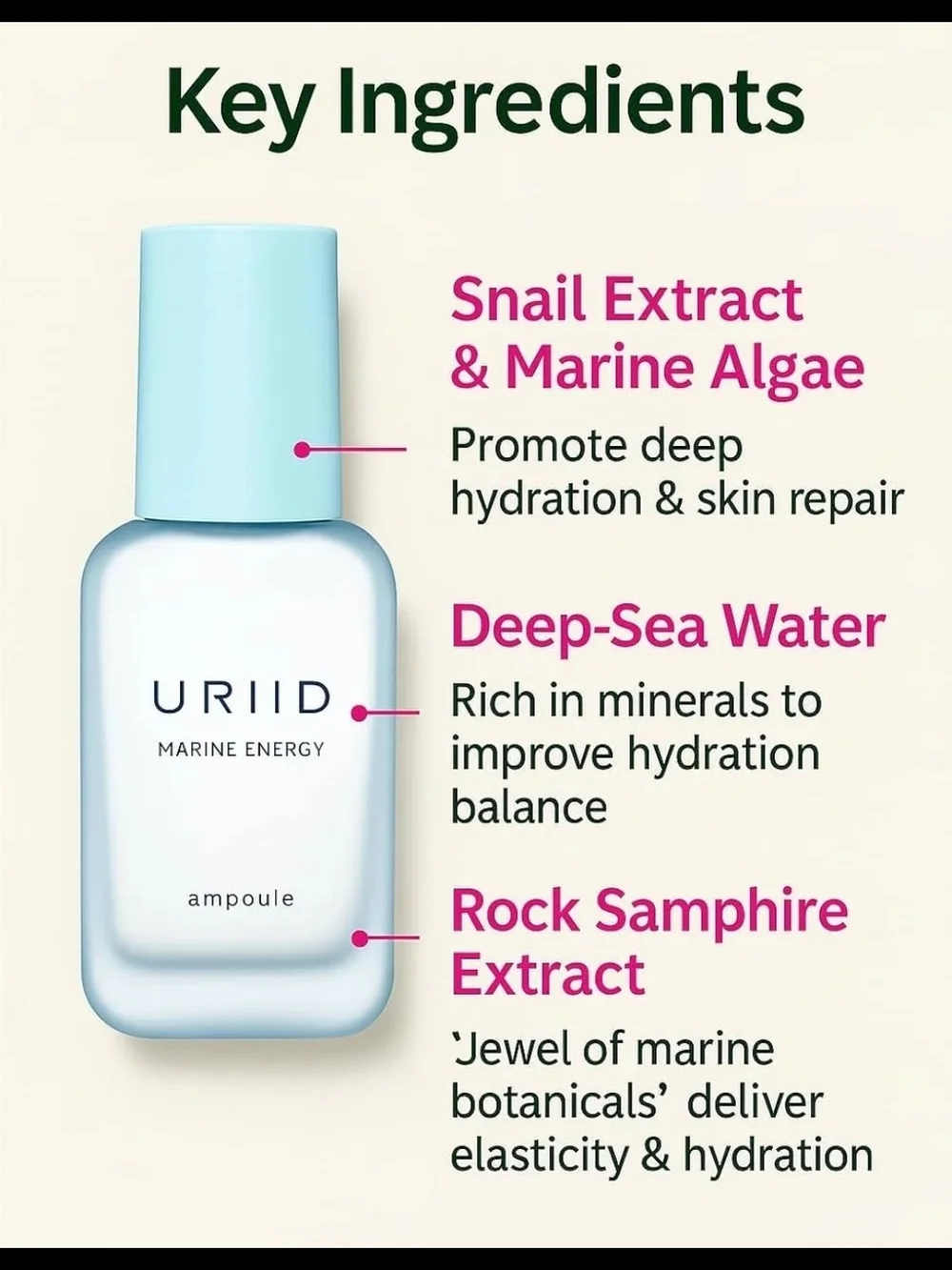 URIID Marine Energy Skincare Set